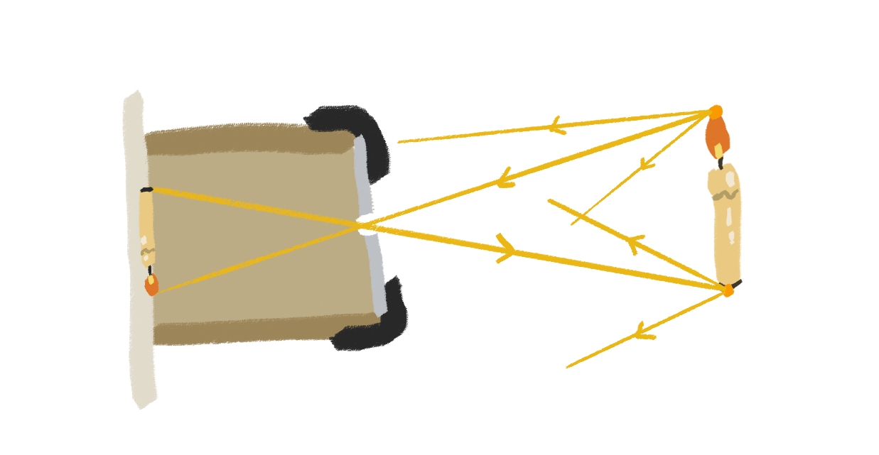 Visualizzazione del raggio laser