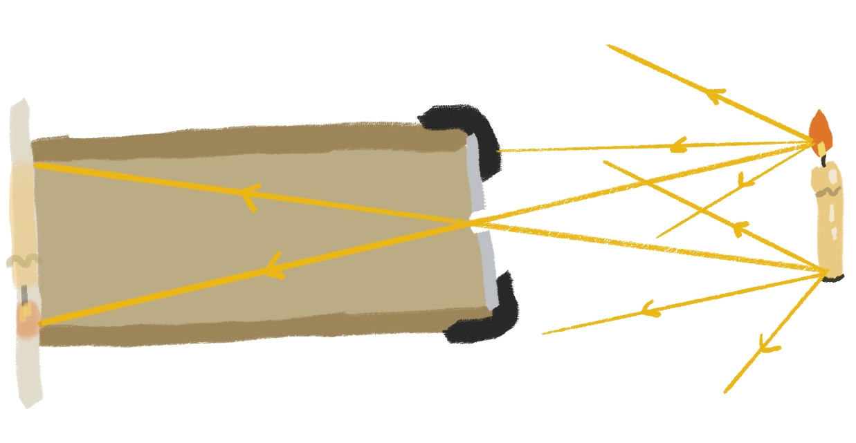 Visualizzazione del raggio laser