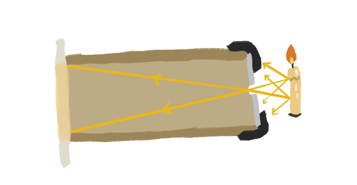 Visualizzazione del raggio laser