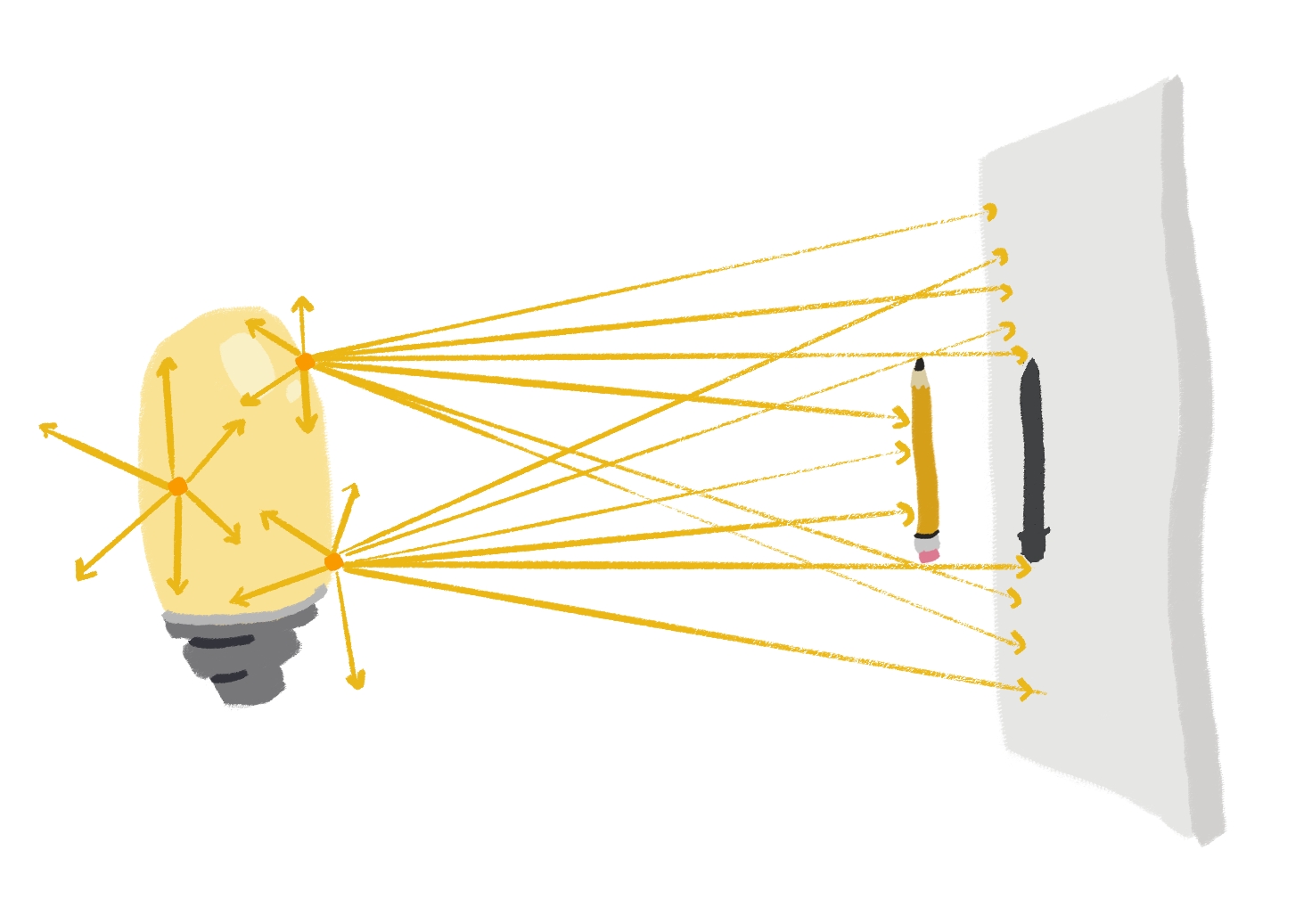 Visualizzazione del raggio laser