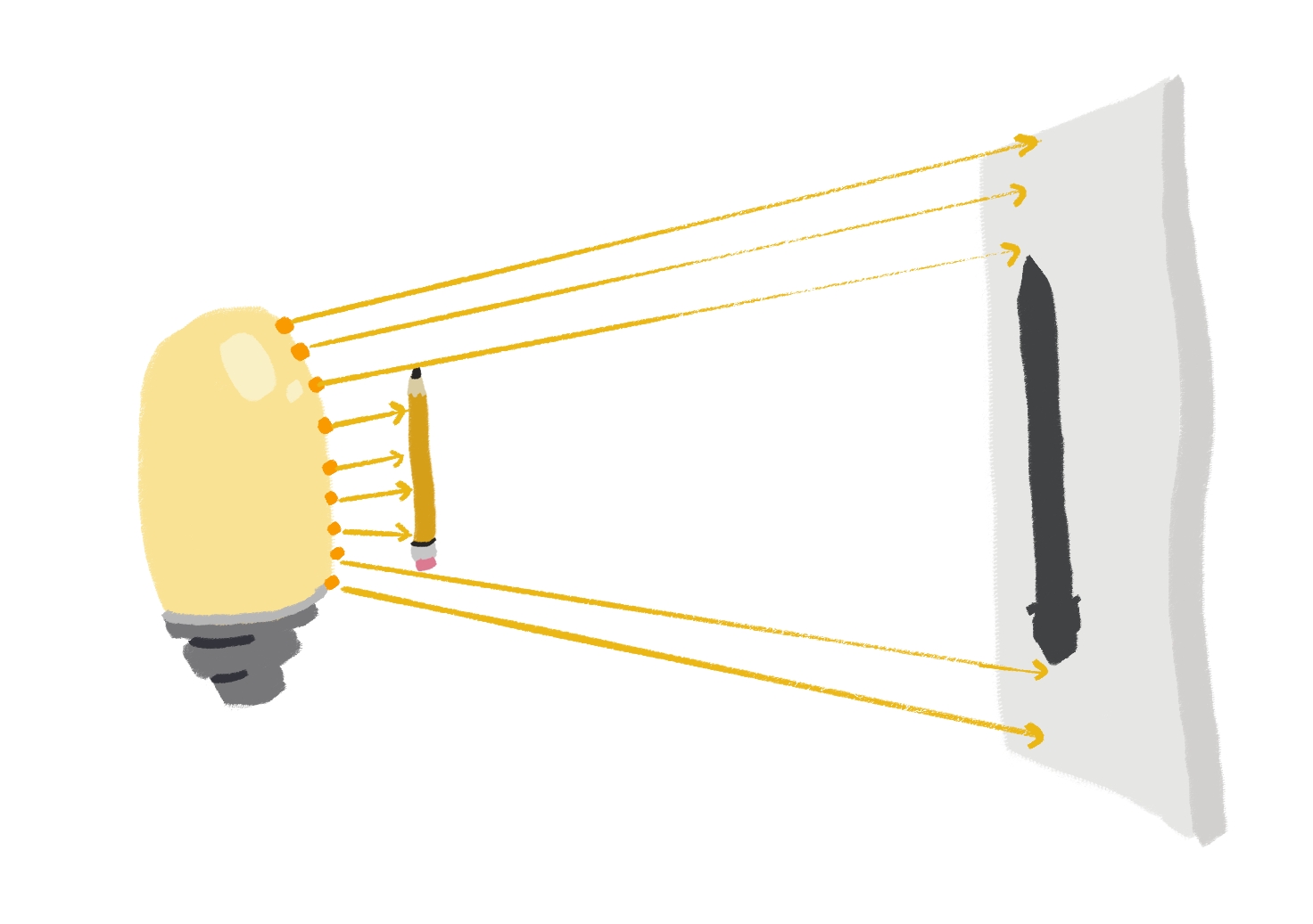 Visualizzazione del raggio laser