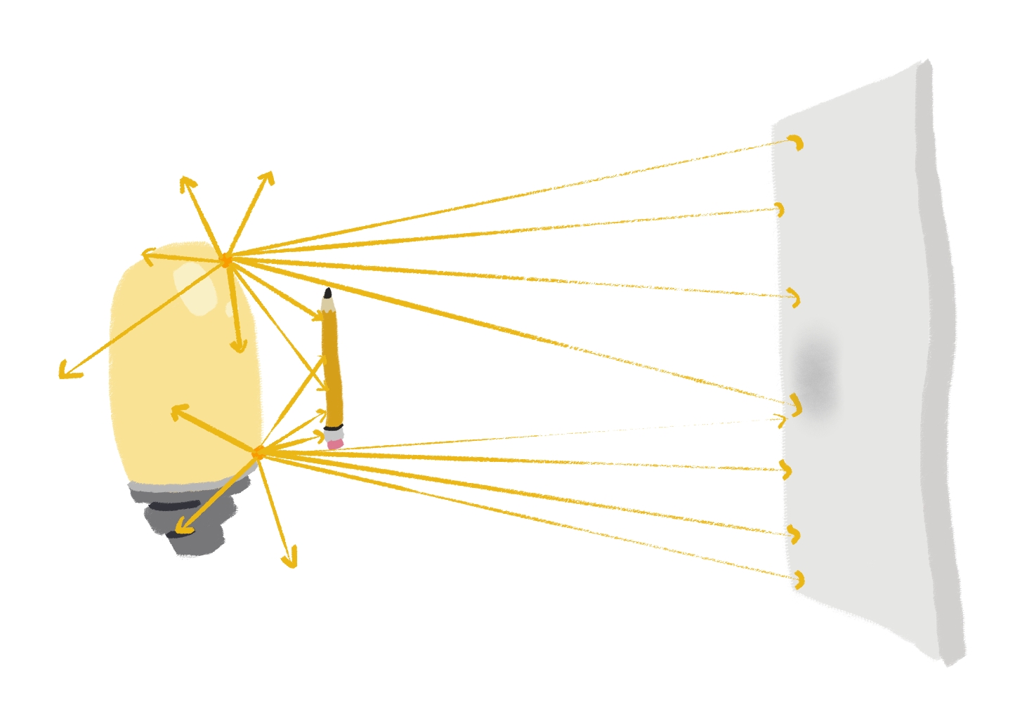 Visualizzazione del raggio laser