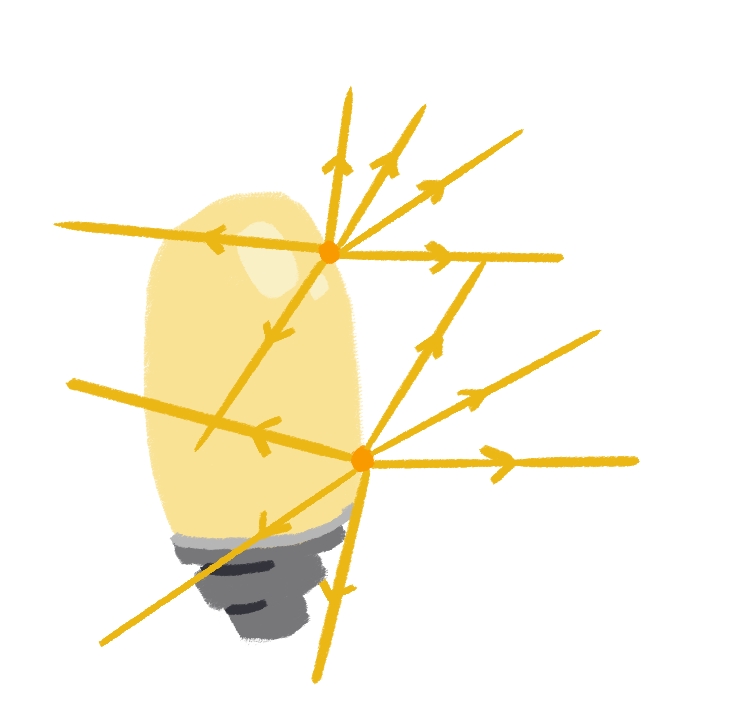 Visualizzazione del raggio laser