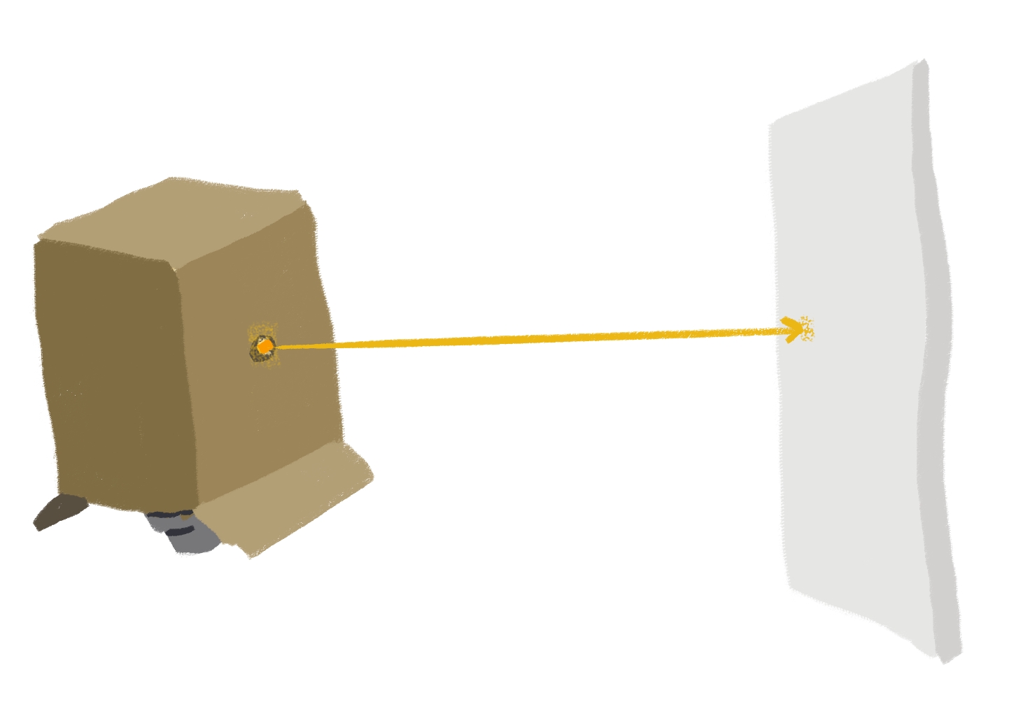 Visualizzazione del raggio laser