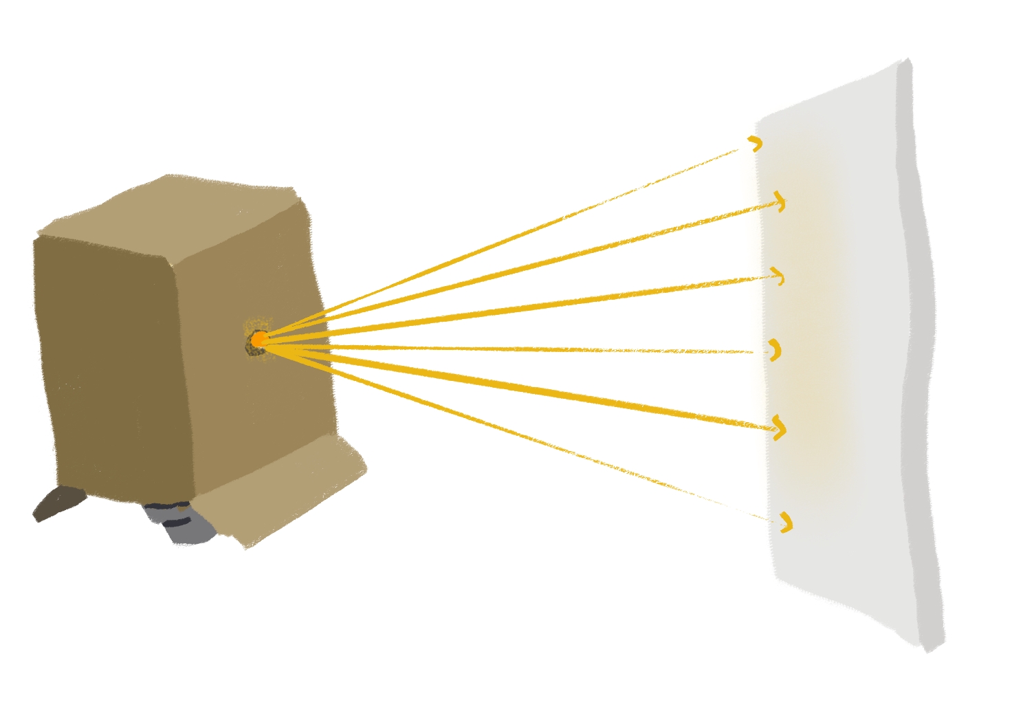 Visualizzazione del raggio laser